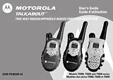 Motorola T5950 series Manuale Utente