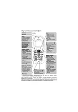 Philips CT2888/OUABAAGB User Manual