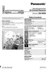 Panasonic SA-XR30 Manual De Usuario