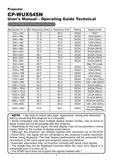 Hitachi CP-WUX645N User Manual