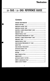 Panasonic sx-ea3 User Manual