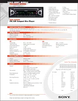 Sony CDX-CA400 Guia De Especificaciones