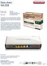 Sitecom Wireless Concurrent Dualband Router 300N WL-328 Fiche De Données