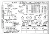 Honeywell Limit switch 240 Vac 5 A Lever momentary 14CE18-6AH IP66 1 pc(s) 14CE18-6AH Datenbogen