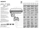 Sony SCPH-35004 GT Manuale Utente