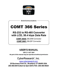 CyberResearch RS-232 사용자 설명서
