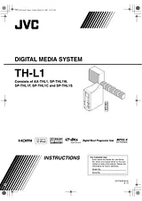 JVC AX-THL1 Manual Do Utilizador