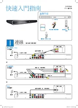 Philips DVP5996K/98 Quick Setup Guide