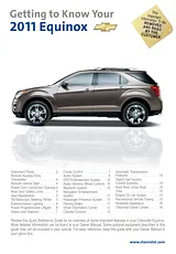 Chevrolet equinox 2011 User Manual