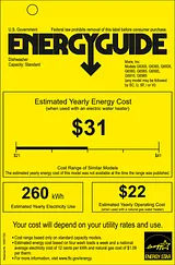 Miele G6305SCU Energy Guide