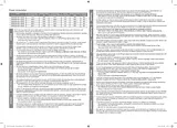 Samsung UE46C8700XS Guía De Información
