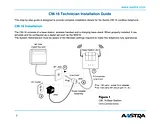 AASTRA cm16 Installation Instruction