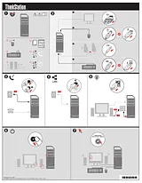Lenovo d20 4158 Quick Setup Guide