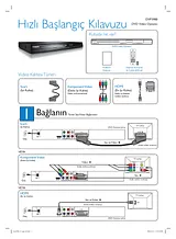 Philips DVP3980/12 Quick Setup Guide
