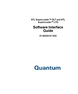 Quantum superloader dlt User Guide