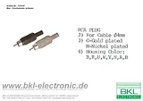 Bkl Electronic RCA connector Plug, straight Number of pins: 2 Black 072137/T 1 pc(s) 072137/T Fiche De Données