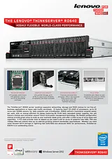 Lenovo RD640 70B0000DUK Folheto