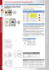Kraus Naimer Disconnector lockable 1 x 90 ° Red, Yellow Kraus & Naimer KG64B T206/D-A066 KL71V 1 pc(s) KG64B T206/D-A066 KL71V Datenbogen