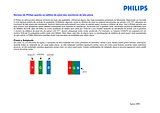 Philips 170B5CB/00 Documento