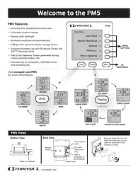 Concept II Inc PM5 Benutzerhandbuch