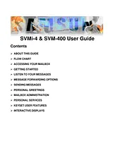 Samsung SVM-400 Manual Do Utilizador