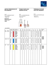 Vogt Verbindungstechnik U terminal 0.5 mm² 1 mm² M5 Partially insulated Red 3611C 1 pc(s) 3611C Data Sheet