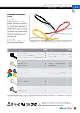 Hellermann Tyton Inside Serrated Cable Tie, Black, 8.9mm x 530mm, 25 pc(s) Pack, T150M-W-BK-Q1 111-15660 111-15660 Ficha De Dados