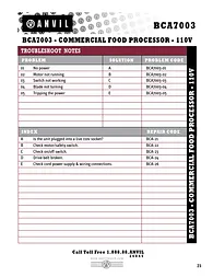 Anvil bca7003 Supplementary Manual