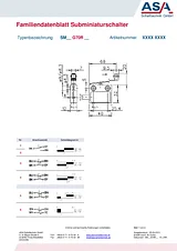 Asa Schalttechnik Microswitch 250 Vac 0.1 A 1 x On/(On) IP65 momentary 1 pc(s) 80220504.CO Data Sheet