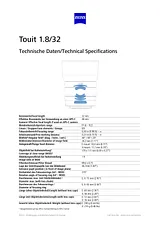Carl Zeiss Touit 32 mm f/ 1.8 Lens User Guide