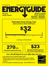 Maytag MDB5969SDE Energy Guide