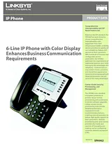 Linksys 6-Line IP Phone with Color Display SPA962 ユーザーズマニュアル