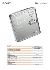 Sony Hi-MD WALKMAN MZ-RH10 MZRH10 Folheto