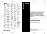 Roland Fantom-S88 User Manual