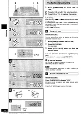 Panasonic RX-DX1 Manual De Usuario