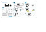 Philips MCD183/12 Anleitung Für Quick Setup