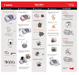 Canon S750 Installationsanweisungen