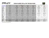 PNY VCQ4280NVSPCIBLK-1 Листовка
