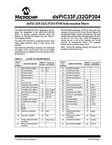 Microchip Technology MA330016 Datenbogen
