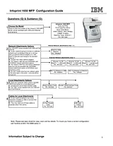 IBM 1650 Справочник Пользователя