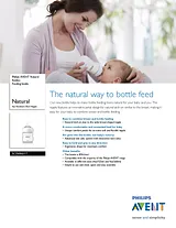Philips AVENT Natural baby bottle SCF690/17 SCF690/17 Manual De Usuario