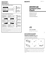 Sony CDX-C610RDS Guía De Instalación