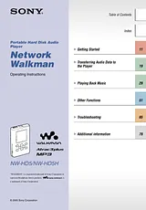 Sony NW-HD5H User Manual