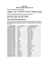 Rotel RSX-1058 Manual Suplementario