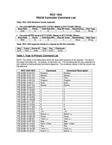 Rotel RCC-1055 Supplementary Manual