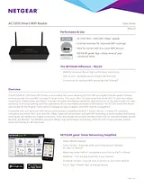 Netgear R6220 - AC1200 Smart WiFi Router with External Antennas 데이터 시트
