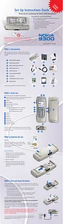 Nokia 9300 Instruction Manual