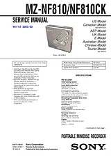 Sony MZ-NF810 Manuale Utente