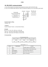 Infocus lp800 Supplementary Manual