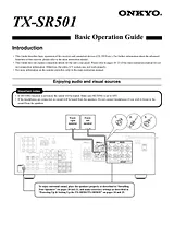 ONKYO TX-SR501 User Manual